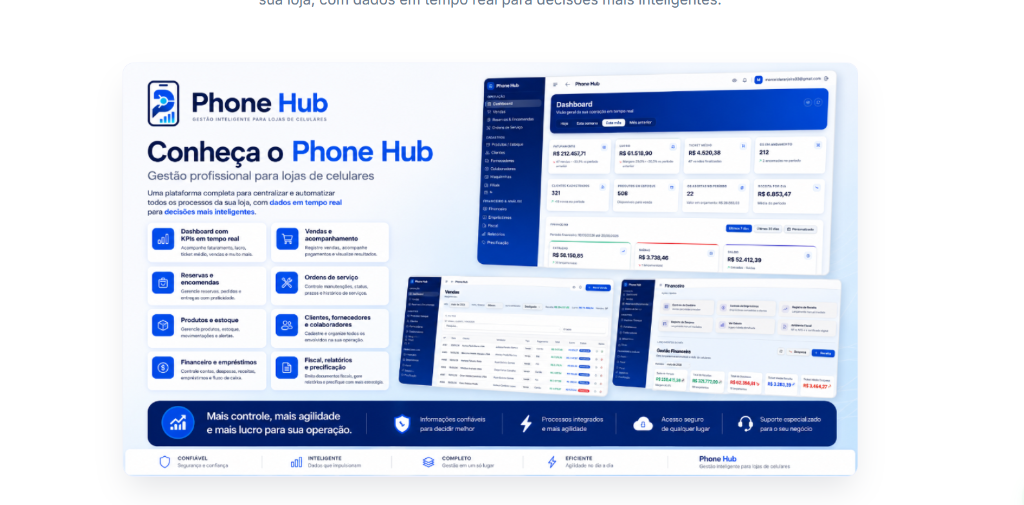 Apresentação Geral da Estrutura Phone Hub